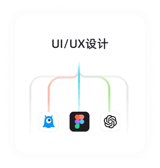 UI/UX设计