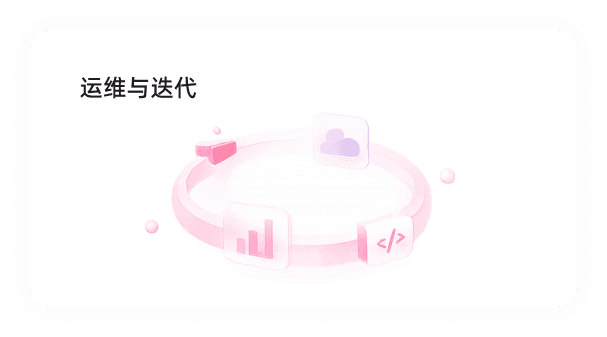 运维与迭代